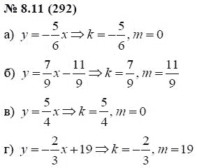 Ответ к задаче № 8.11 (292) - А.Г. Мордкович, гдз по алгебре 7 класс